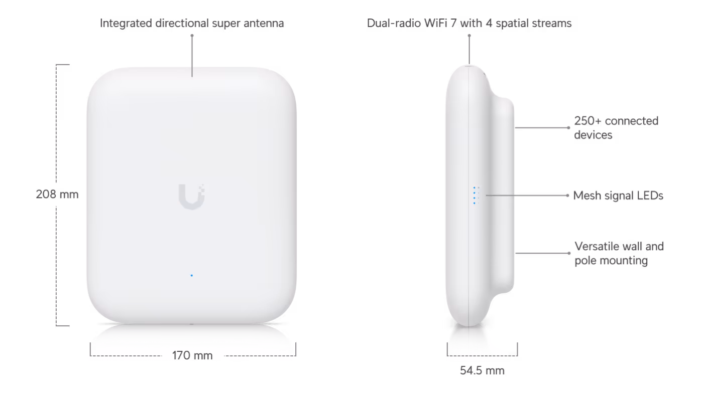 ubiquiti u7 outdoor